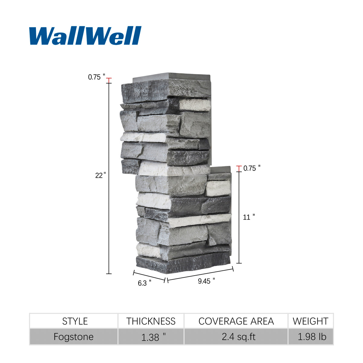 Custom Order — Faux Stone Wall Panels & Corners, Small Format (21x11in)