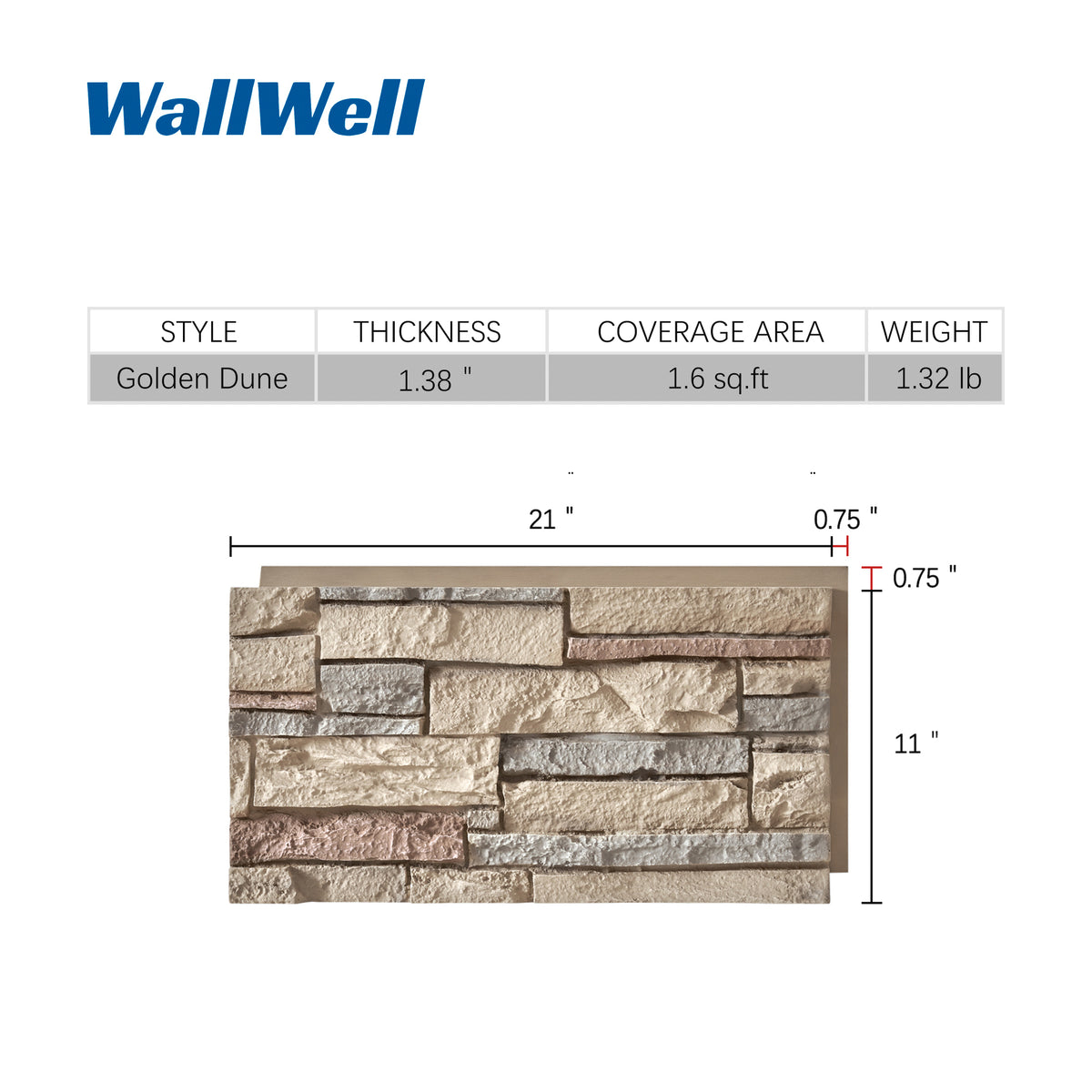 Custom Order — Faux Stone Wall Panels & Corners, Small Format (21x11in)