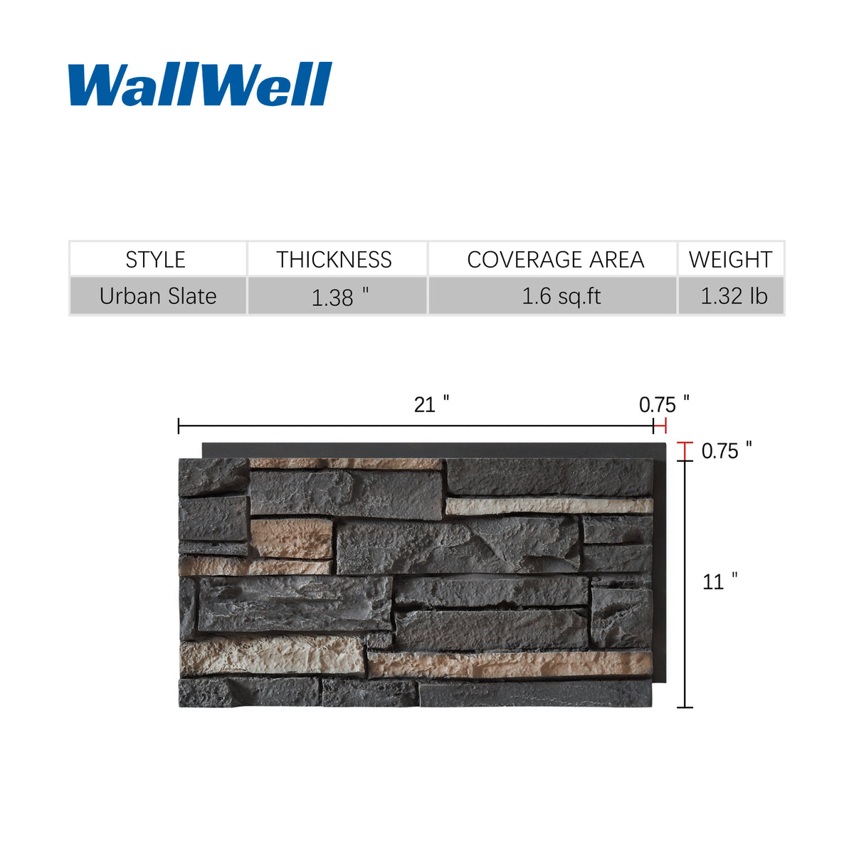 Custom Order — Faux Stone Wall Panels & Corners, Small Format (21x11in)
