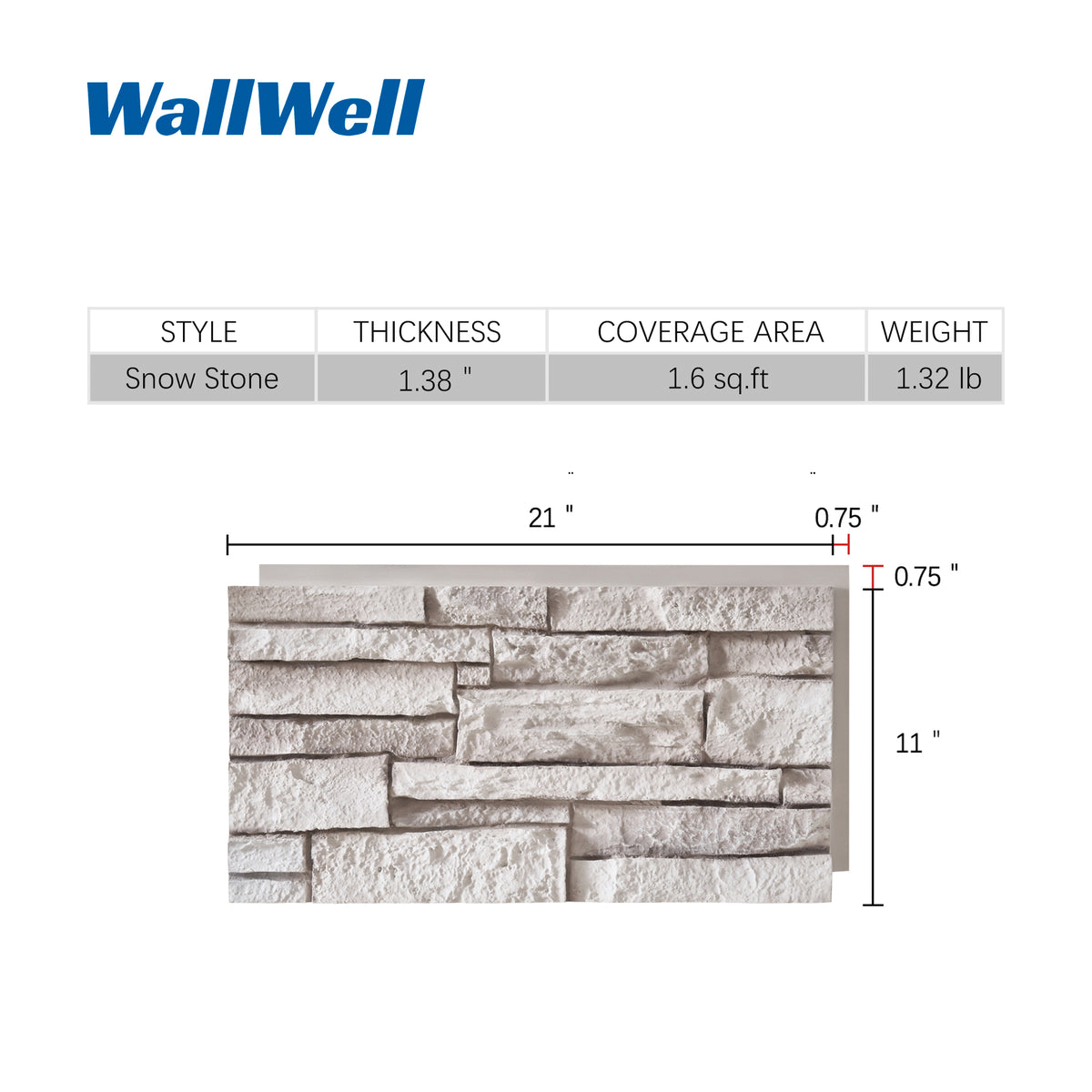 Custom Order — Faux Stone Wall Panels & Corners, Small Format (21x11in)